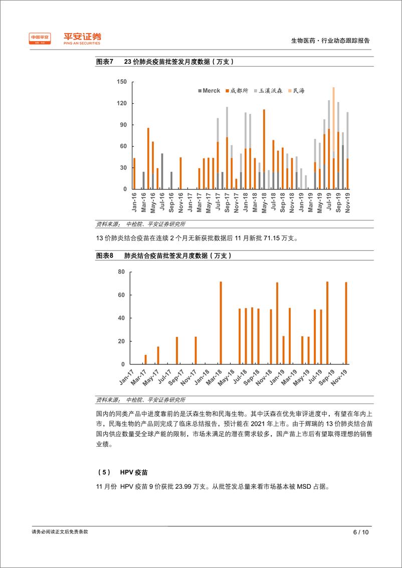 《生物医药行业跟踪报告：疫苗批签发跟踪，月度数据保持平稳-20191216-平安证券-10页》 - 第7页预览图