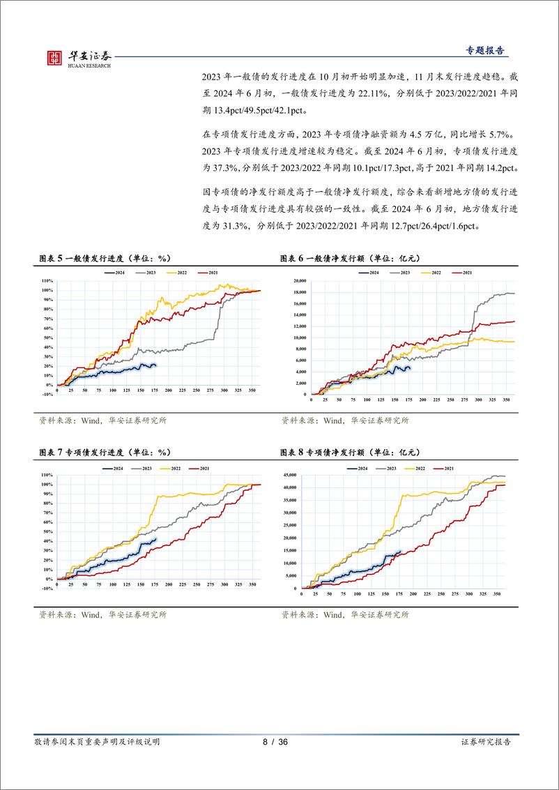 《华安证券-固定收益专题报告：从离散到连续，机构行为研究进阶》 - 第8页预览图