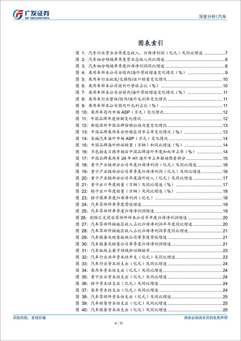 《汽车行业2024年中报总结：出口继续贡献收入和盈利弹性-240908-广发证券-31页》 - 第4页预览图