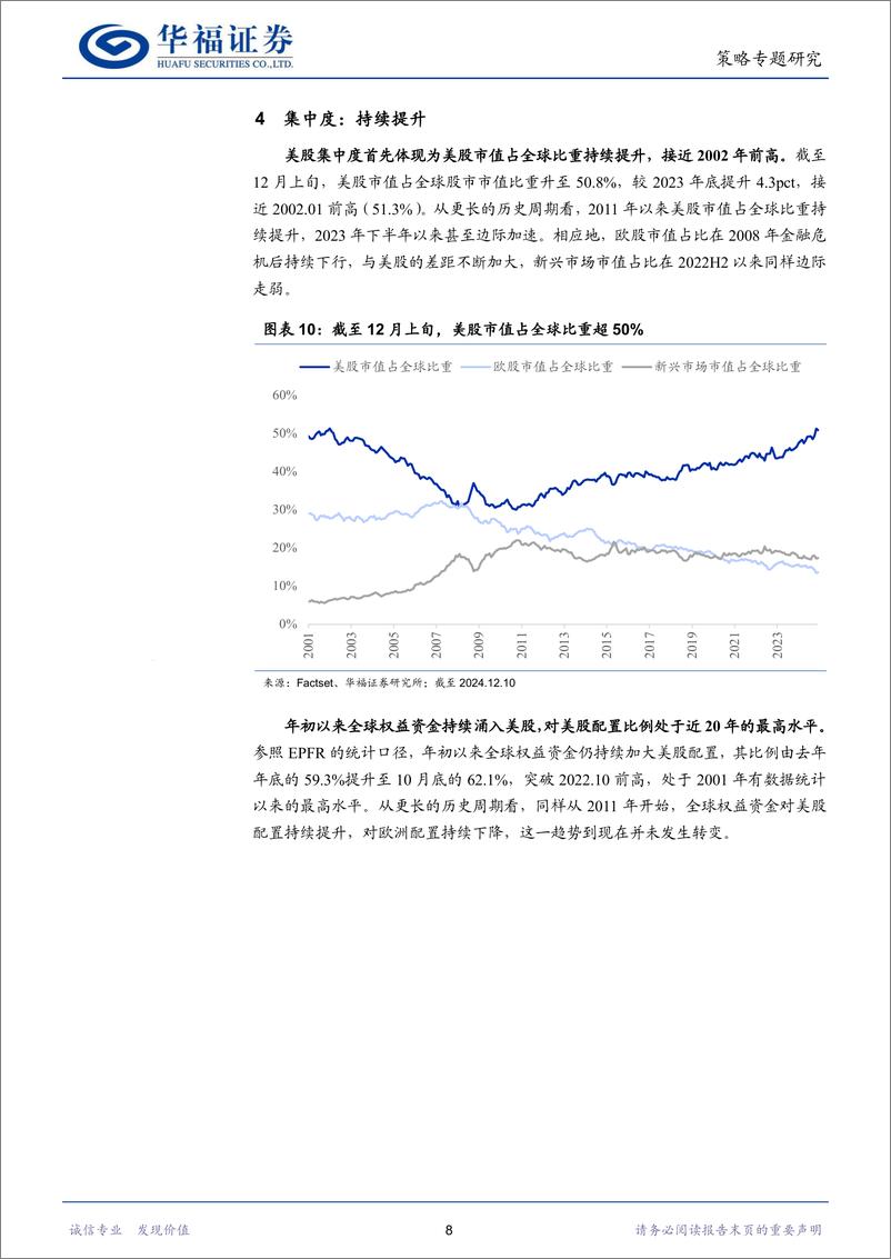 《策略专题研究：美股的水位-241215-华福证券-11页》 - 第8页预览图