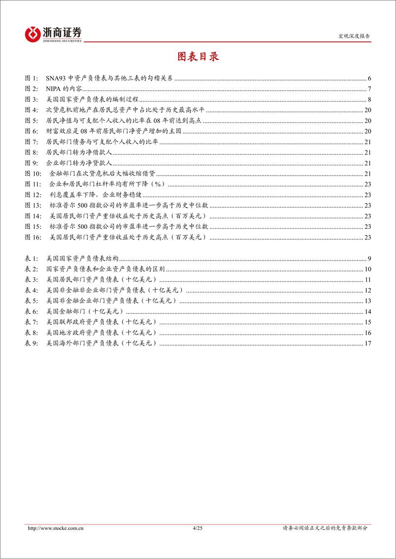 《浙商证券-国家资产负债表管理系列研究一_美国如何编制和管理国家资产负债表_》 - 第4页预览图