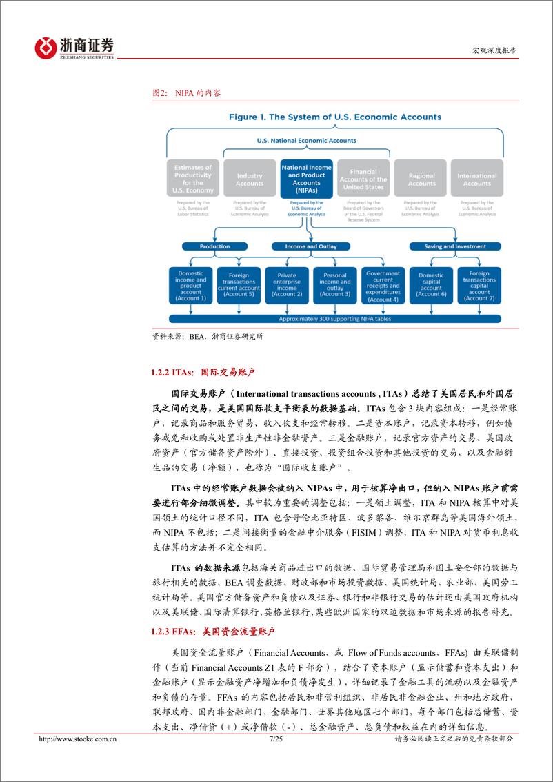 《浙商证券-国家资产负债表管理系列研究一_美国如何编制和管理国家资产负债表_》 - 第7页预览图