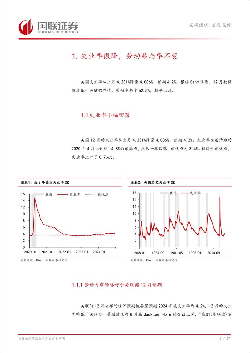 《美国12月非农就业数据点评：新增非农和失业率向好但美股却大跌-250113-国联证券-28页》 - 第6页预览图