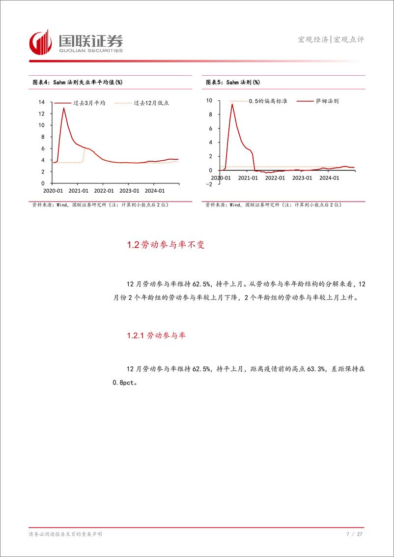 《美国12月非农就业数据点评：新增非农和失业率向好但美股却大跌-250113-国联证券-28页》 - 第8页预览图