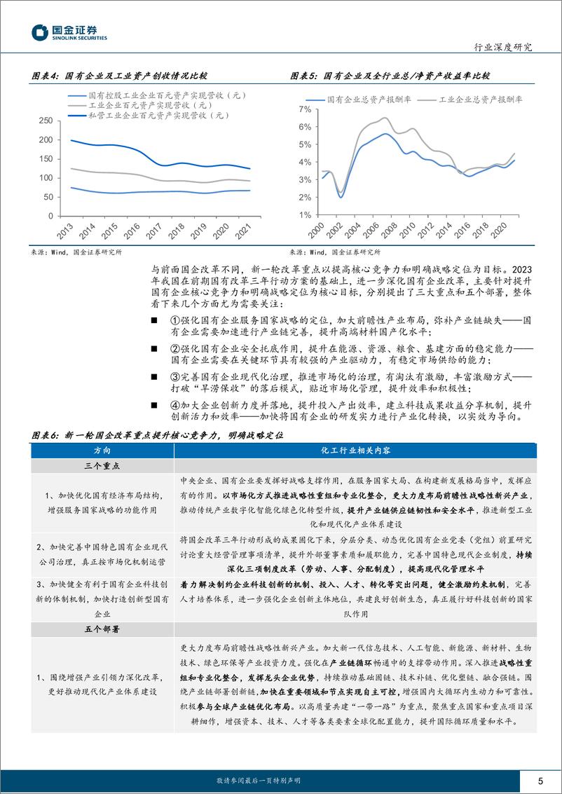 《基础化工行业深度研究：国企改革系列报告（一），推动优势兑现落地，释放发展优化潜力-20230320-国金证券-29页》 - 第6页预览图