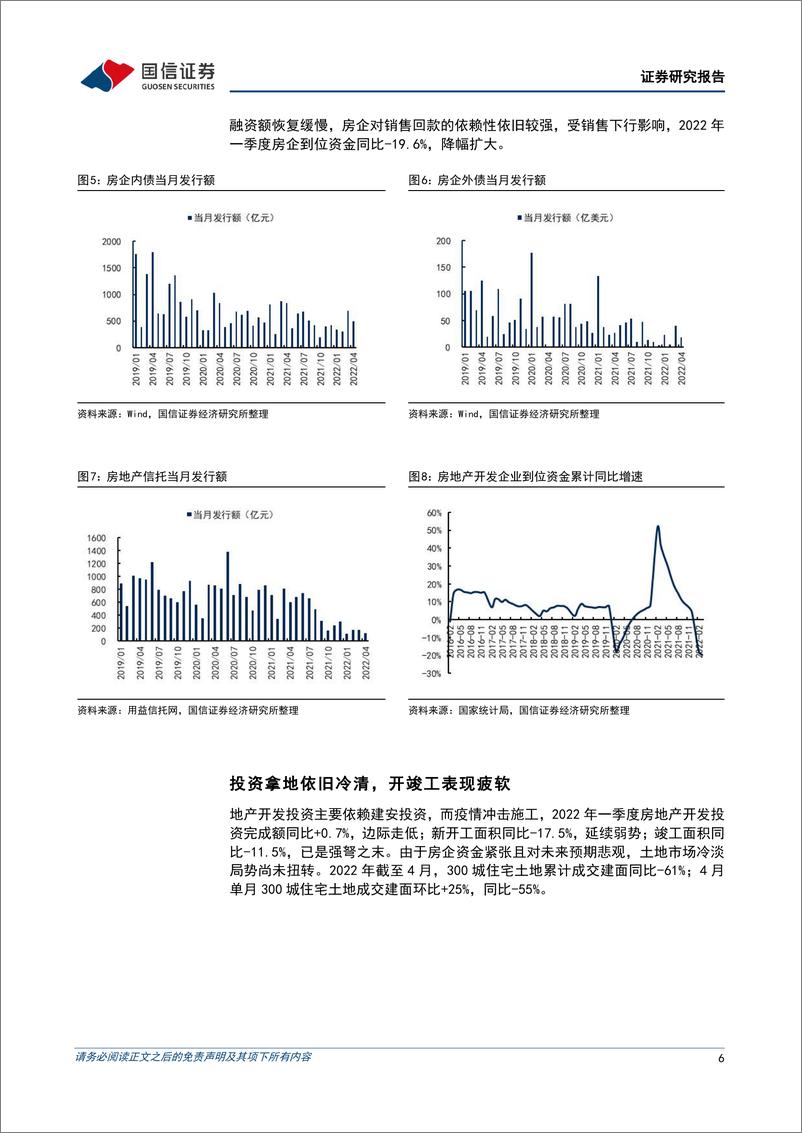 《房地产行业专题：华夏中证全指房地产ETF投资价值分析，地产股的“A面”与“B面”-20220512-国信证券-23页》 - 第7页预览图