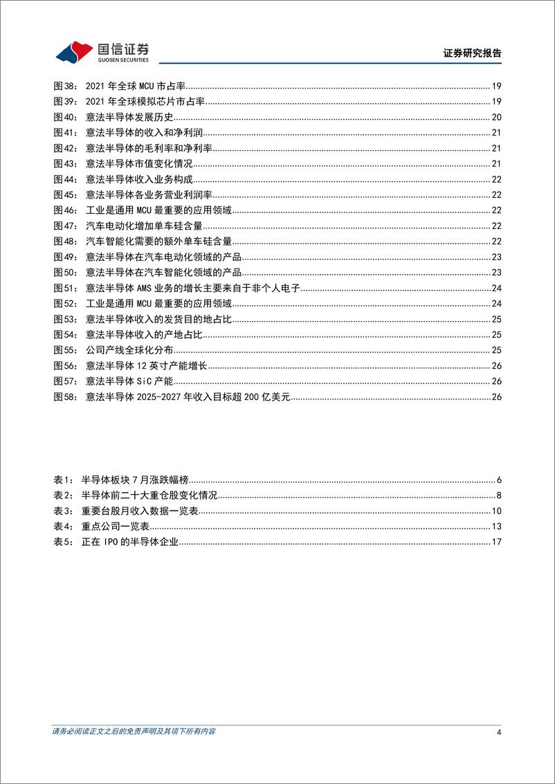 《半导体行业8月投资策略及意法半导体复盘：推荐工业和汽车半导体以及上游设备、材料-20220809-国信证券-29页》 - 第5页预览图