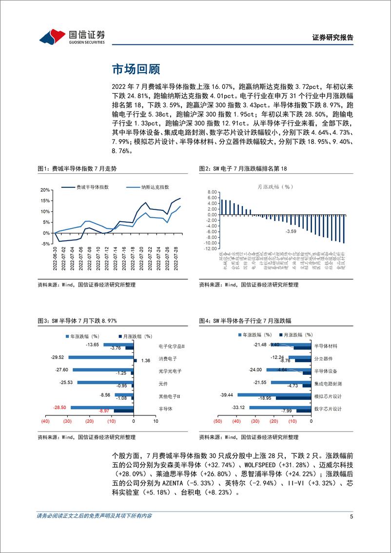 《半导体行业8月投资策略及意法半导体复盘：推荐工业和汽车半导体以及上游设备、材料-20220809-国信证券-29页》 - 第6页预览图