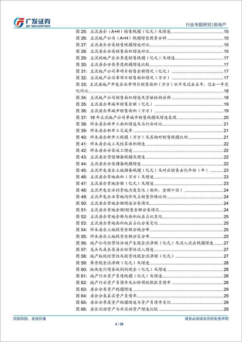 《房地产行业：提效率，补短板，正当其时-20190509-广发证券-28页》 - 第5页预览图