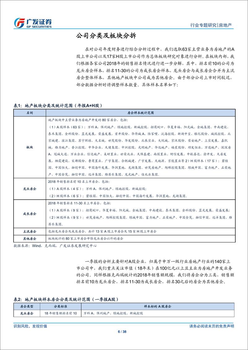 《房地产行业：提效率，补短板，正当其时-20190509-广发证券-28页》 - 第7页预览图