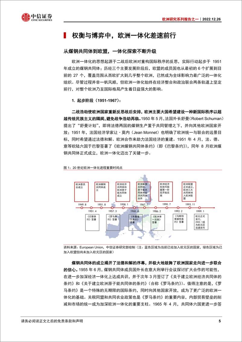 《欧洲研究系列报告之一：集体行动困境下，欧洲一体化的“危”与“机”-20221226-中信证券-33页》 - 第6页预览图