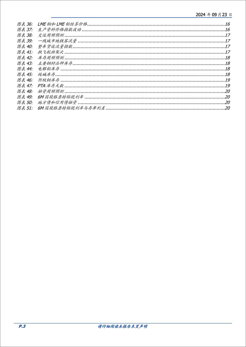 《固定收益定期：客运货运回落-240923-国盛证券-21页》 - 第3页预览图