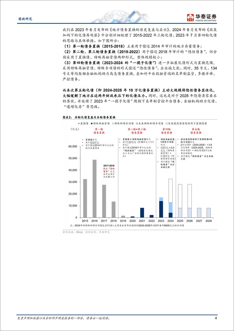 《微观视角下的化债现状：近期地方调研梳理-241226-华泰证券-19页》 - 第4页预览图