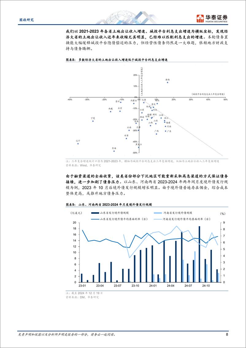 《微观视角下的化债现状：近期地方调研梳理-241226-华泰证券-19页》 - 第8页预览图