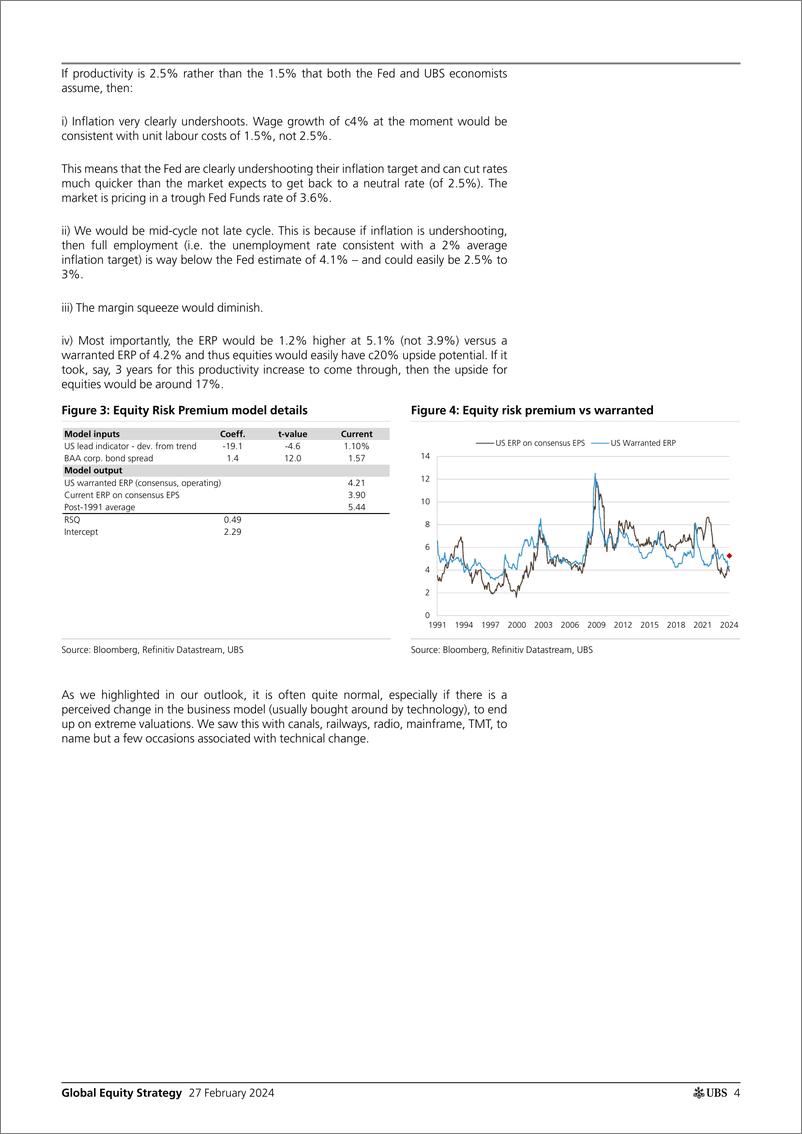 《UBS Equities-Global Equity Strategy10 surprises for 202 Garthwaite-106715543》 - 第3页预览图