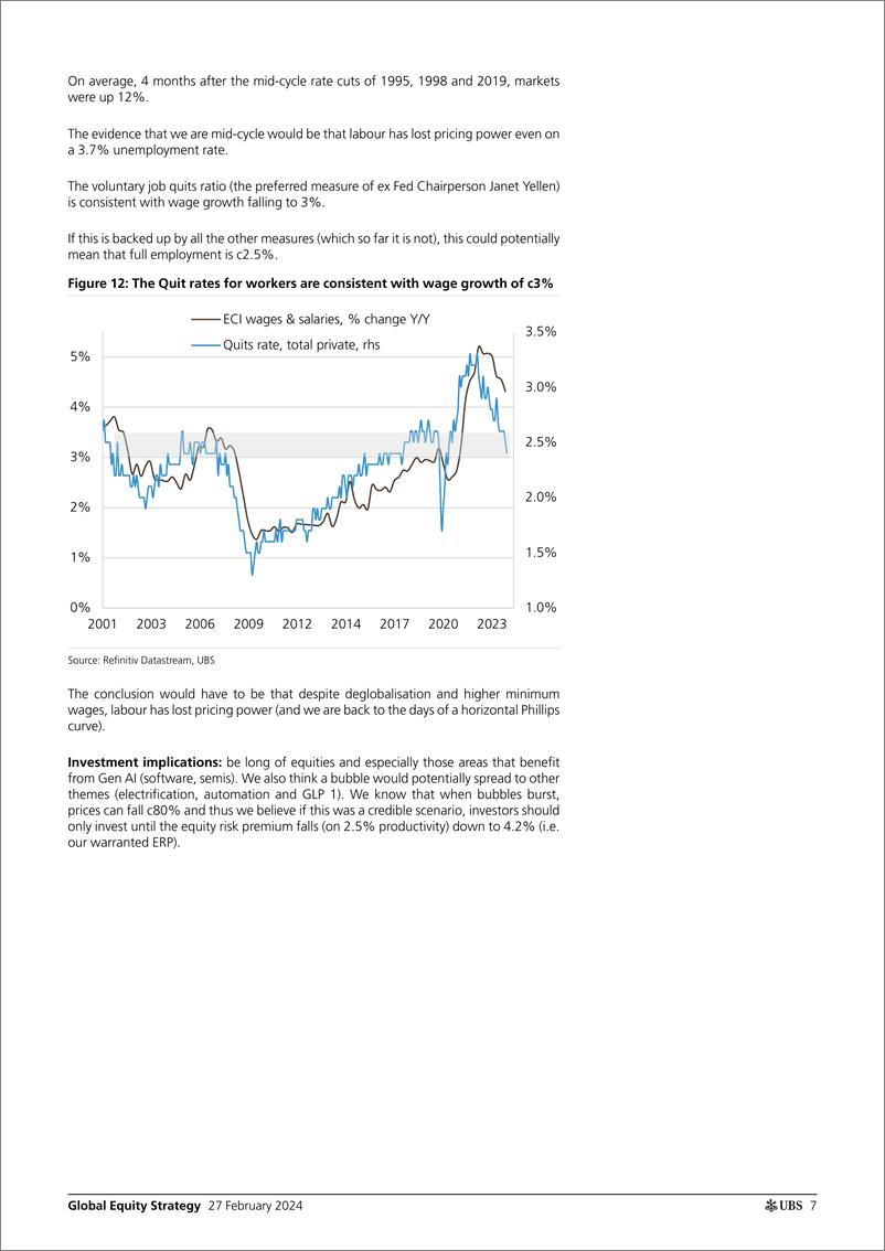 《UBS Equities-Global Equity Strategy10 surprises for 202 Garthwaite-106715543》 - 第6页预览图