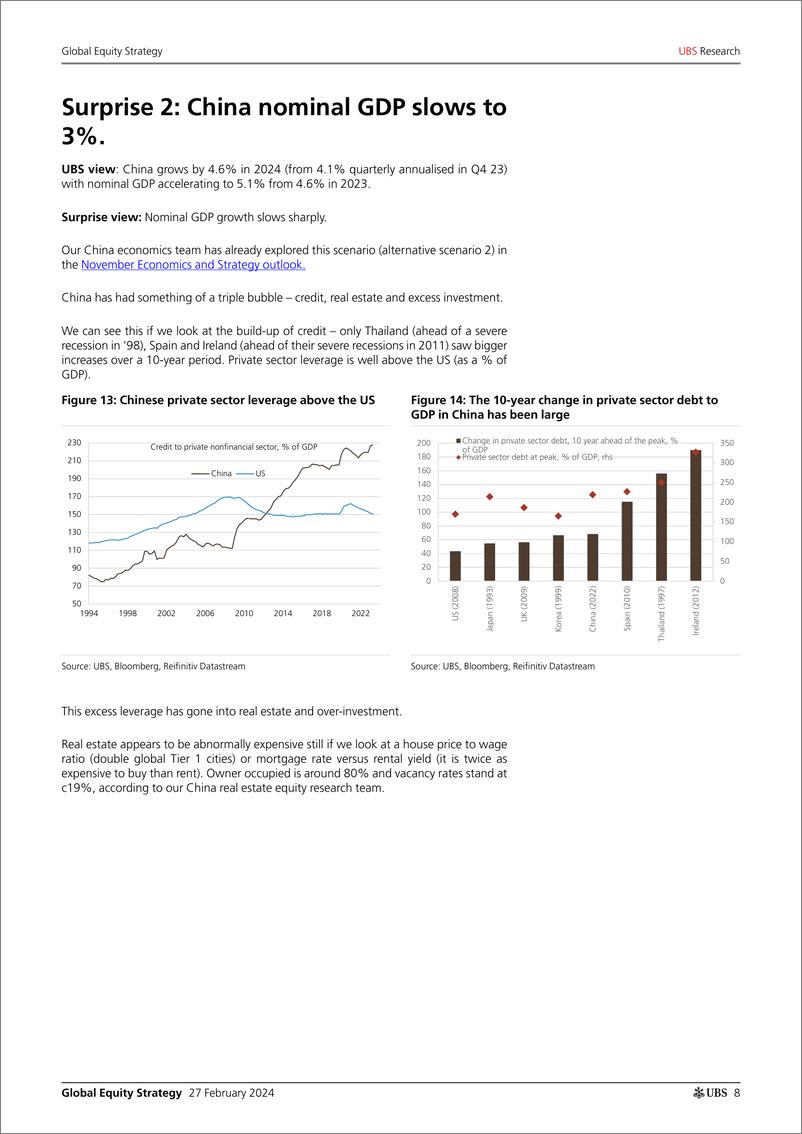 《UBS Equities-Global Equity Strategy10 surprises for 202 Garthwaite-106715543》 - 第7页预览图