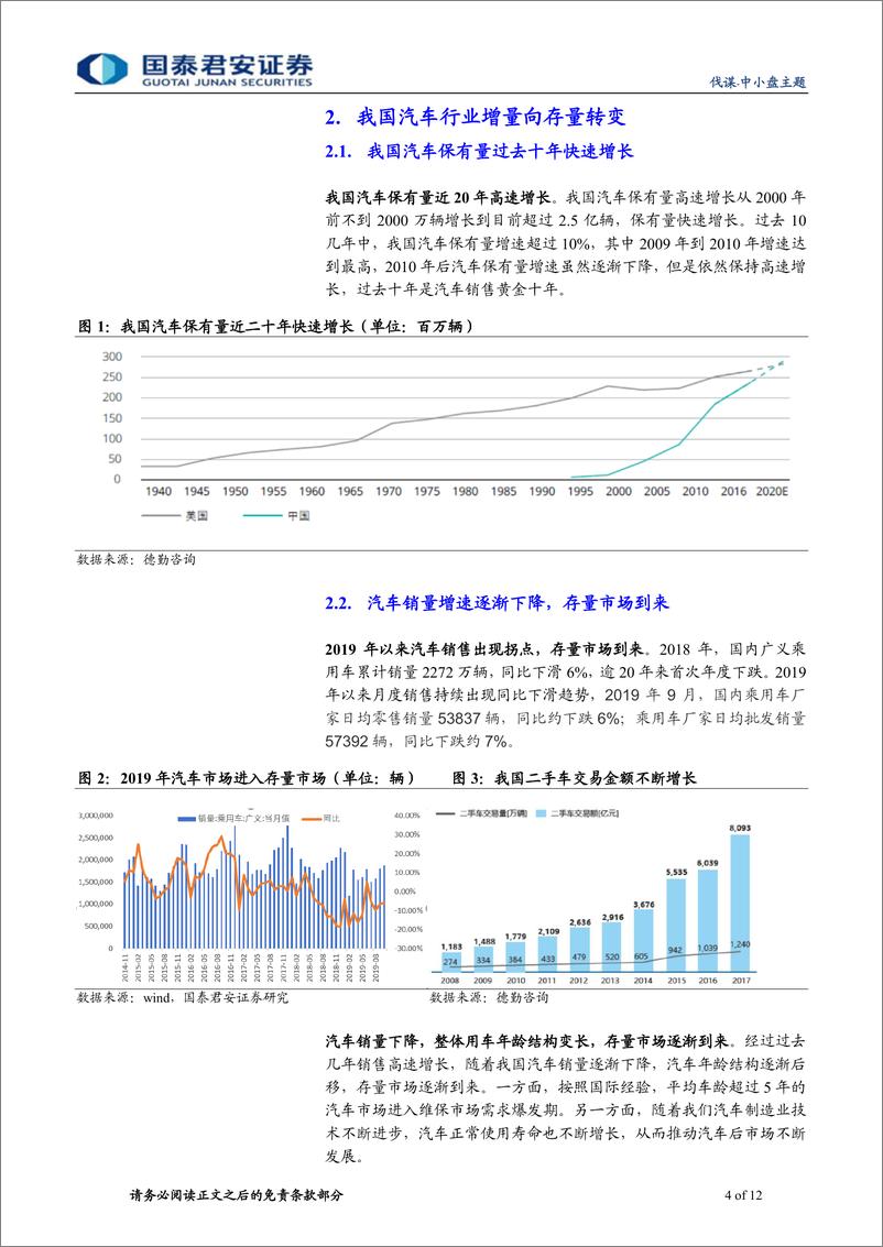 《汽车后市场看好新基建，停车与检测齐飞-20200319-国泰君安-12页》 - 第5页预览图