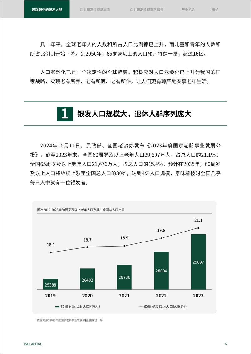 《活力银发人群消费需求趋势研究：新时代的消费力蓝海-黑蚁资本-2024-50页》 - 第6页预览图