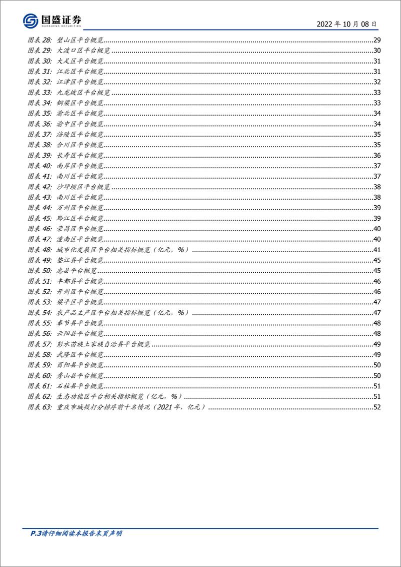 《固定收益专题：重庆城投怎么选？债务化解的重庆路径-20221008-国盛证券-53页》 - 第4页预览图