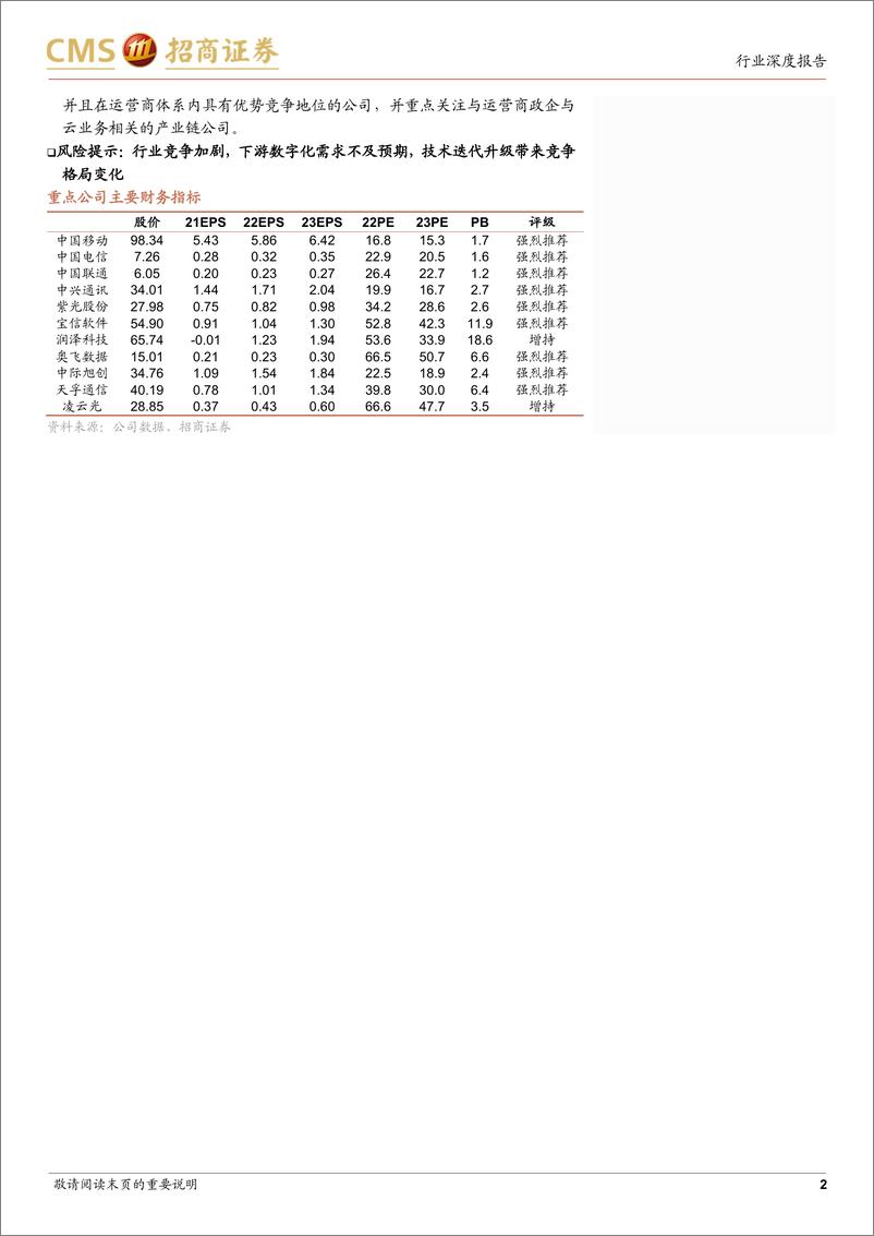 《通信行业运营商系列报告5：解析运营商产业链，把握数字经济全景图-20230313-招商证券-26页》 - 第3页预览图