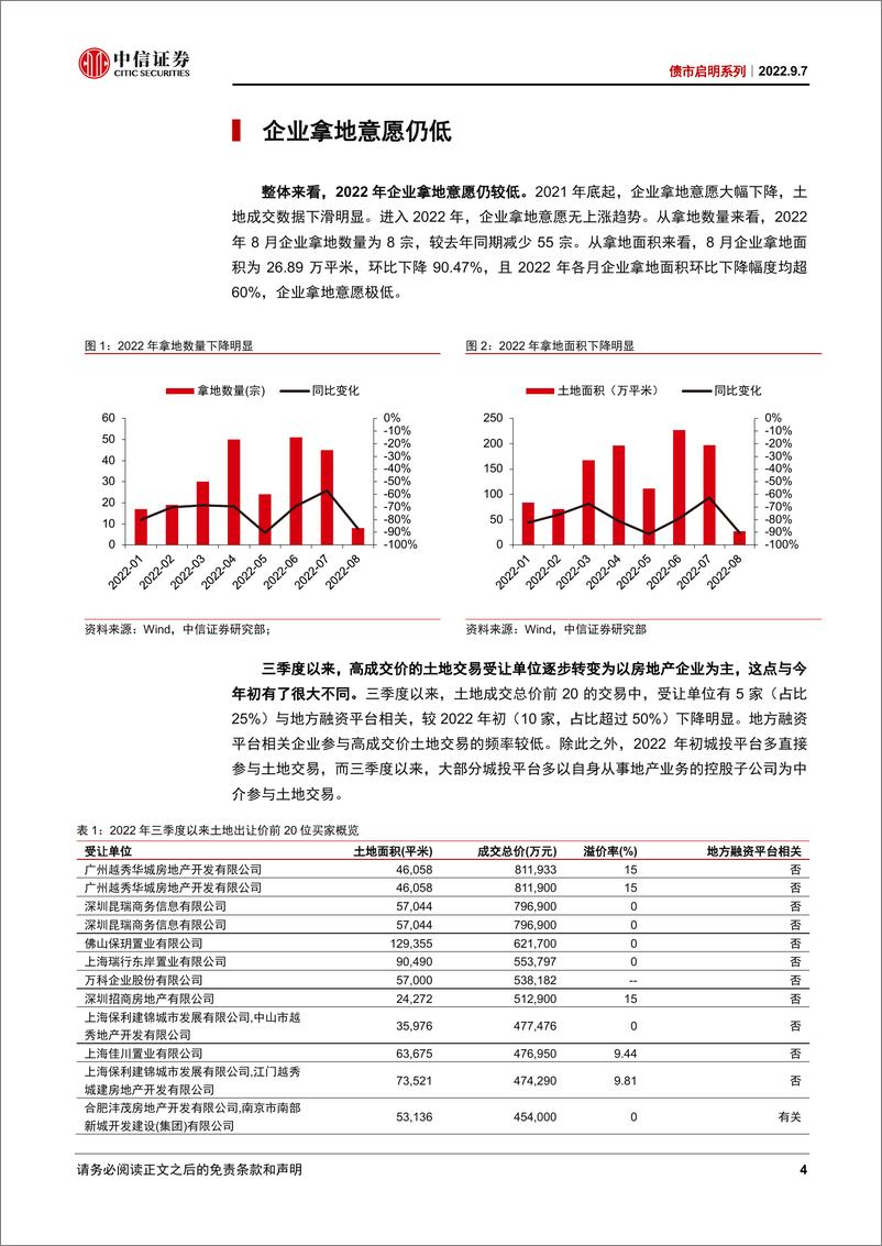 《债市启明系列：9月信用债的关注方向-20220907-中信证券-44页》 - 第5页预览图