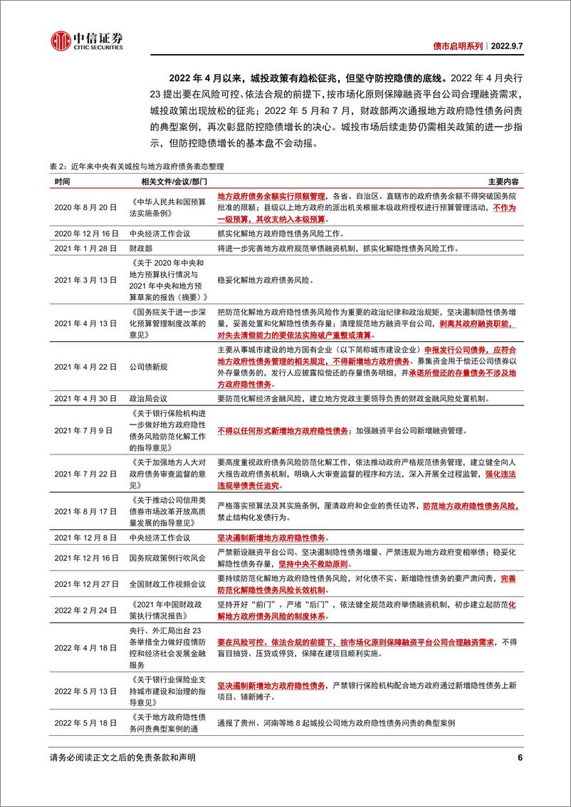 《债市启明系列：9月信用债的关注方向-20220907-中信证券-44页》 - 第7页预览图