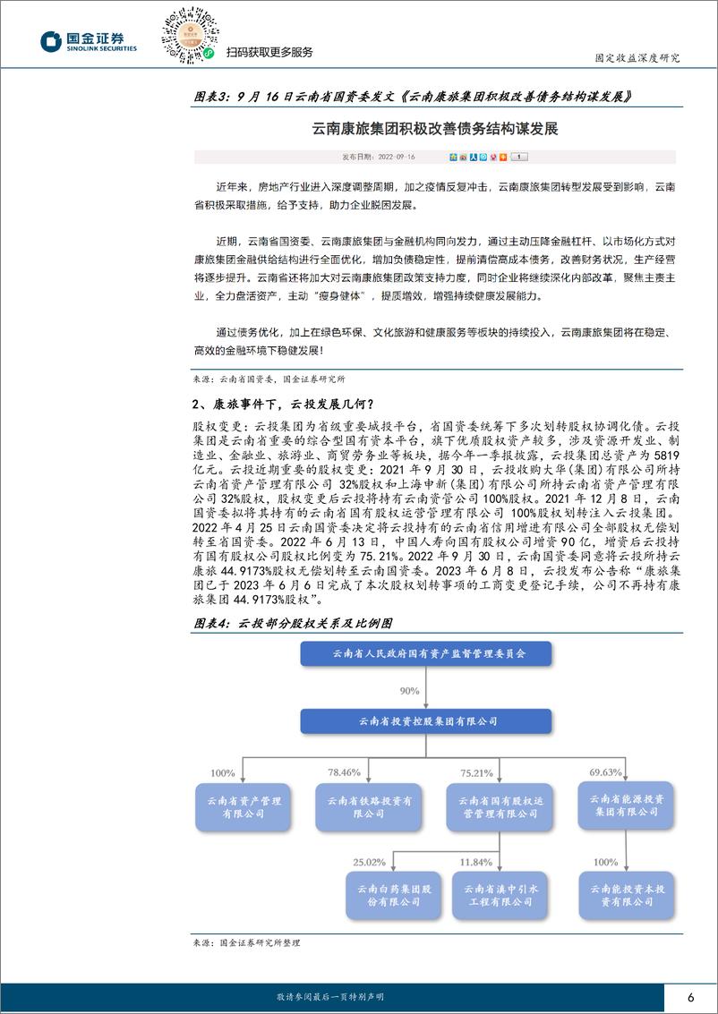 《城投策略（七）：再定价的云投，到有风的地方去-20230825-国金证券-32页》 - 第7页预览图