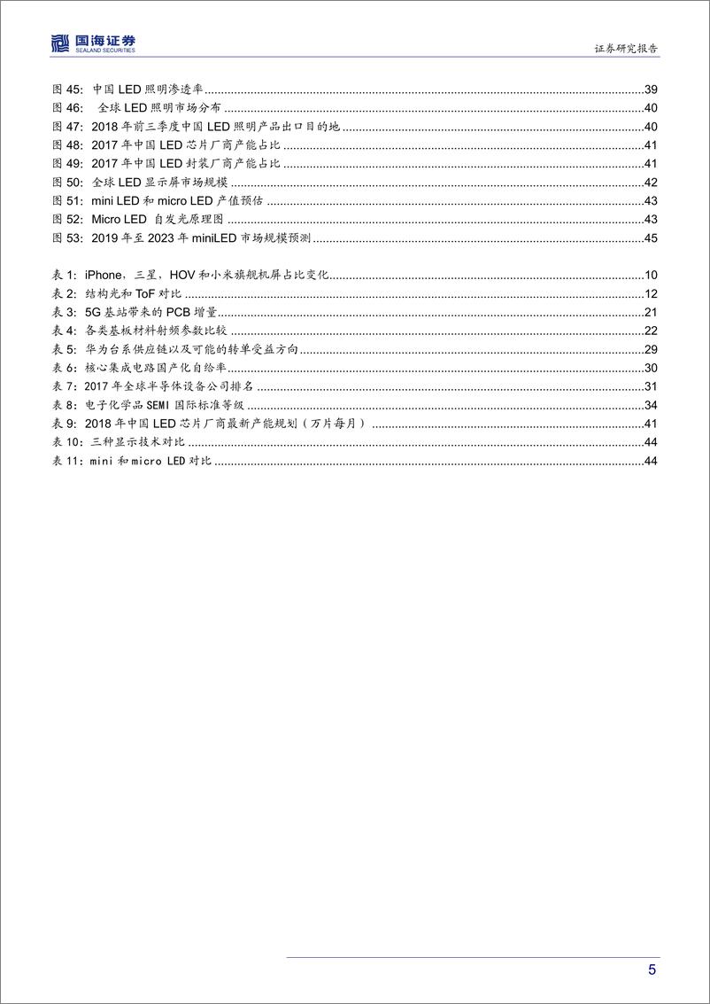 《电子行业2019年下半年策略报告：贸易战九局下半，供应链变革进行时-20190627-国海证券-51页》 - 第6页预览图