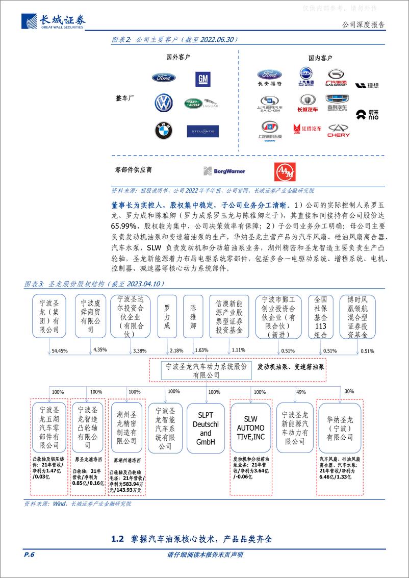 《长城证券-圣龙股份(603178)油泵龙头转型新能源，电子泵&集成化产品打开增长空间-230412》 - 第6页预览图