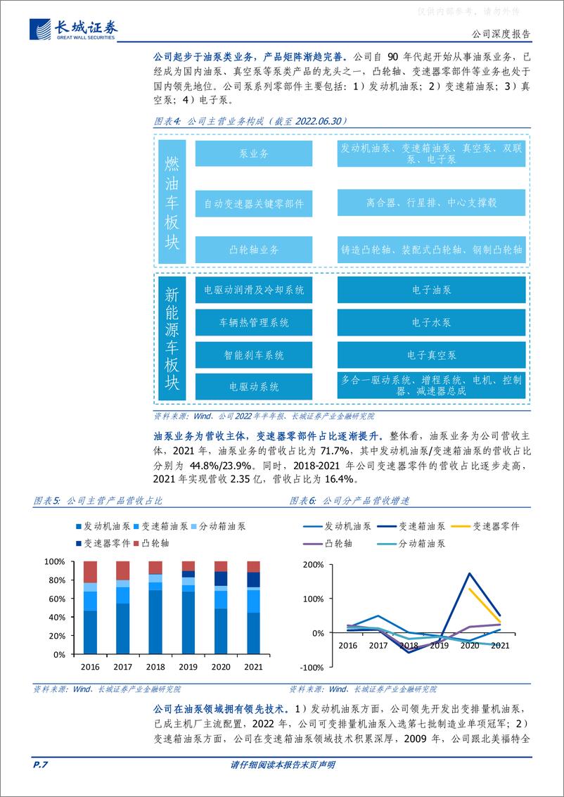 《长城证券-圣龙股份(603178)油泵龙头转型新能源，电子泵&集成化产品打开增长空间-230412》 - 第7页预览图