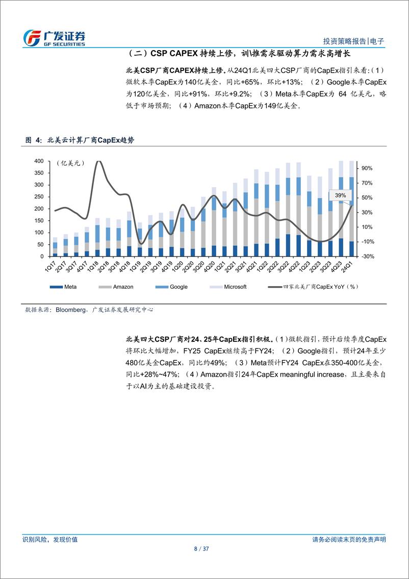 《电子行业2024年中期策略：AI的裂变时刻，算、连、存踏浪而行-240616-广发证券-37页》 - 第8页预览图