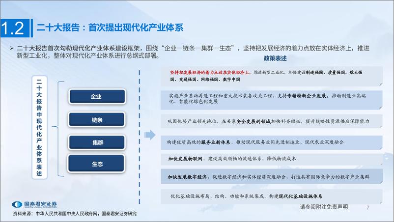 《现代化产业体系：夯实全面现代化的产业基石-国泰君安-2023.7.7-96页》 - 第8页预览图