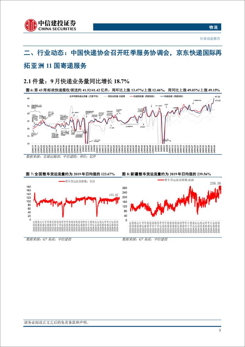 《物流行业：中国快递协会召开旺季服务协调会，京东快递国际再拓亚洲11国寄递服务-241103-中信建投-17页》 - 第6页预览图