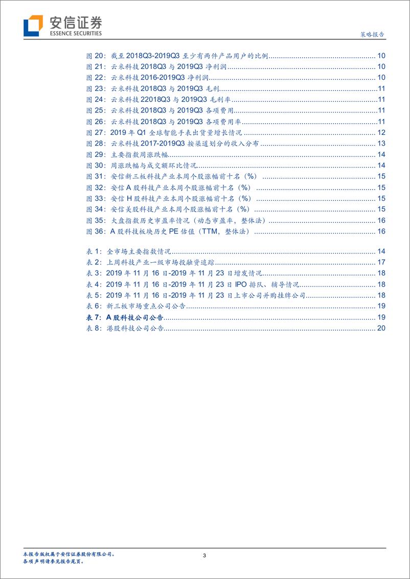 《全市场科技产业策略报告第四十四期，小米生态链上市公司最新财报表现如何？-20191124-安信证券-22页》 - 第4页预览图