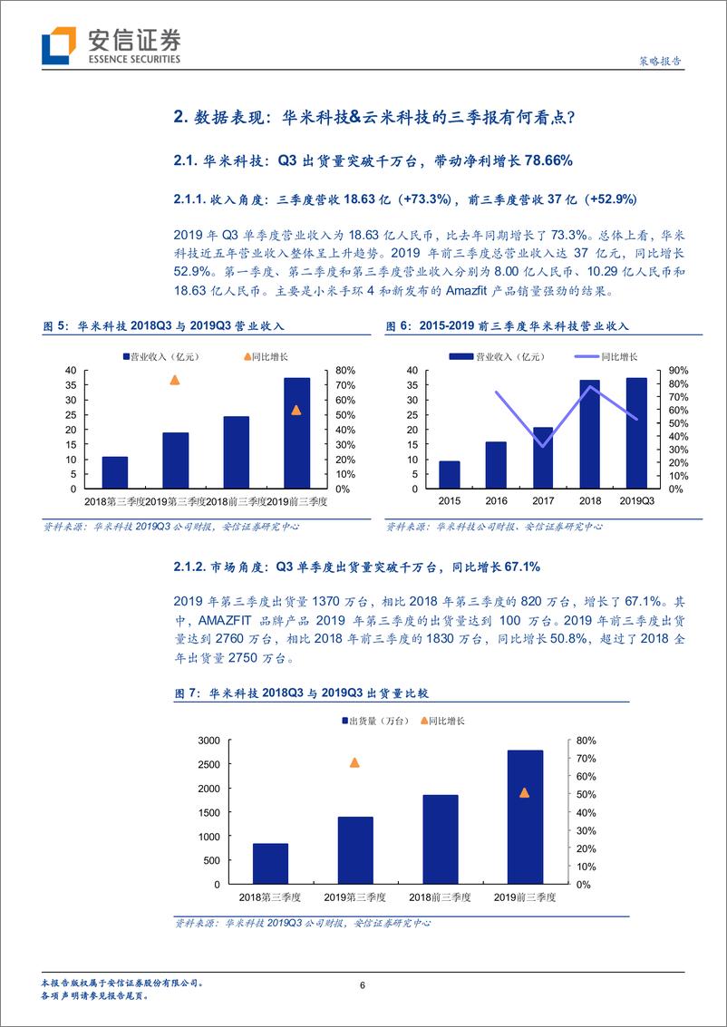 《全市场科技产业策略报告第四十四期，小米生态链上市公司最新财报表现如何？-20191124-安信证券-22页》 - 第7页预览图