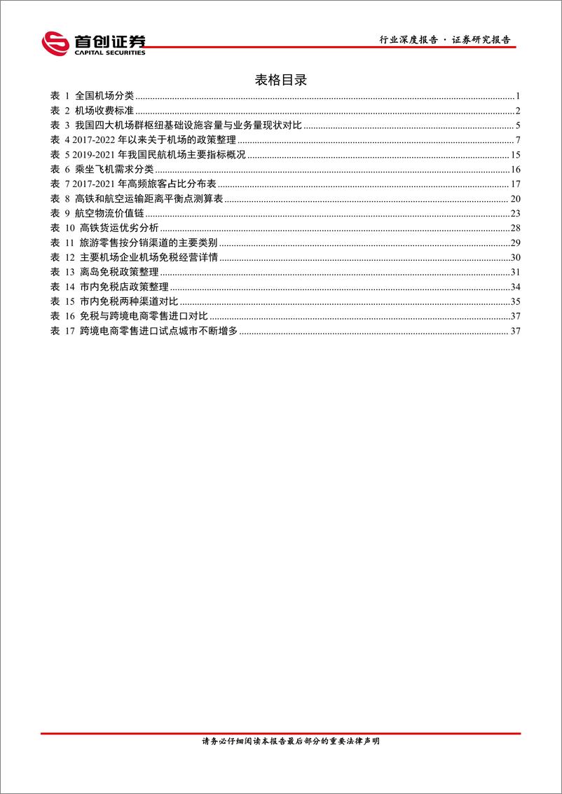 《交通运输行业深度报告：机场行业发展潜力分析，收入端-20221124-首创证券-45页》 - 第5页预览图