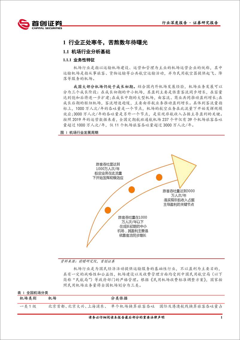 《交通运输行业深度报告：机场行业发展潜力分析，收入端-20221124-首创证券-45页》 - 第6页预览图