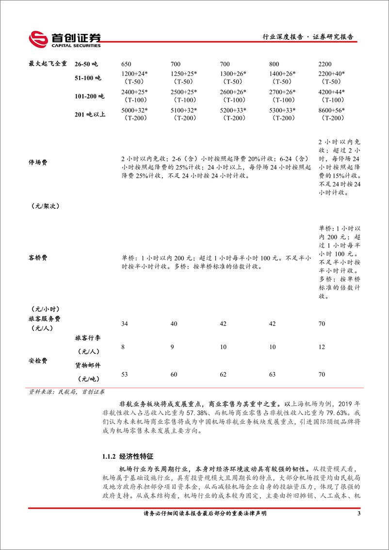 《交通运输行业深度报告：机场行业发展潜力分析，收入端-20221124-首创证券-45页》 - 第8页预览图