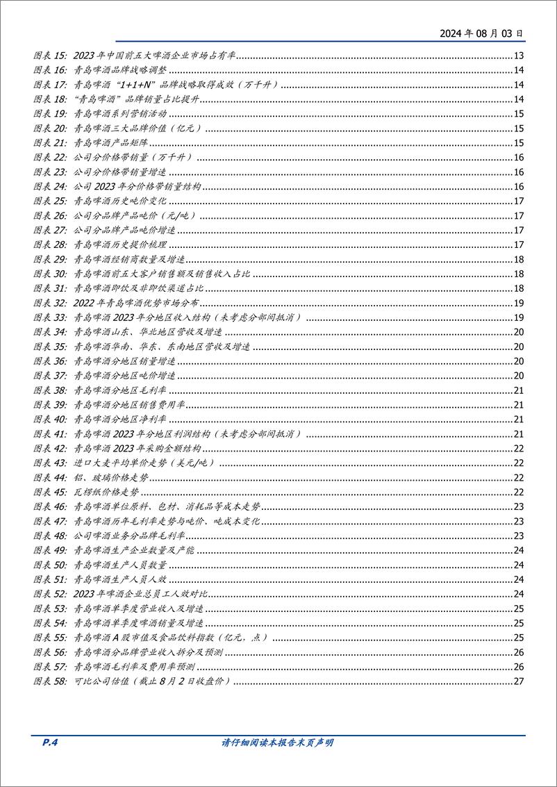 《青岛啤酒(600600)百年积淀，高端化精进-240803-国盛证券-28页》 - 第4页预览图