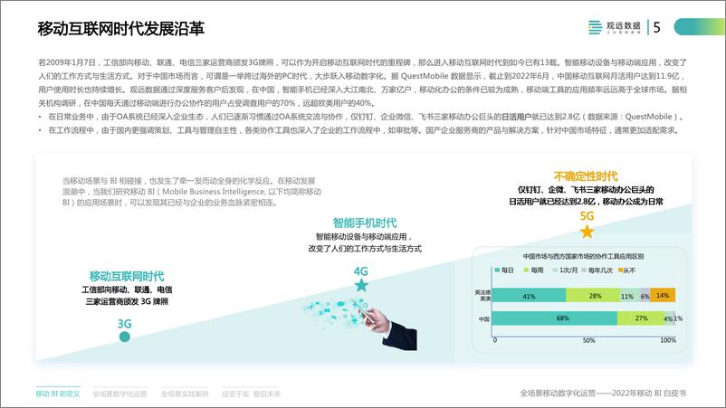 《2022移动BI白皮书-观远数据-41页》 - 第6页预览图