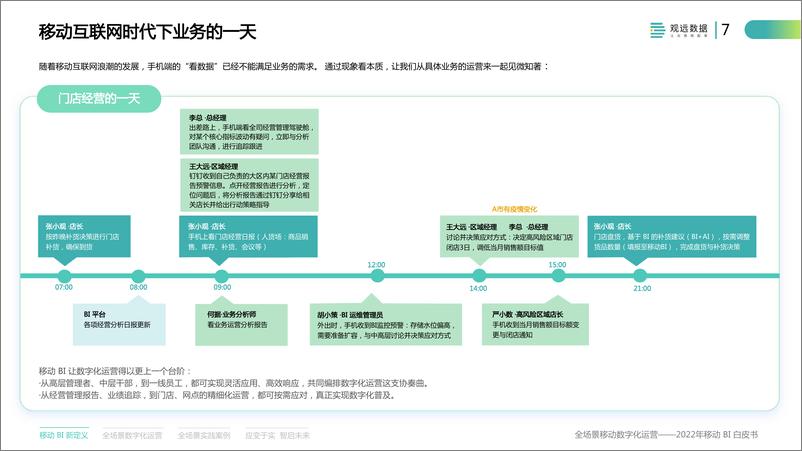 《2022移动BI白皮书-观远数据-41页》 - 第8页预览图