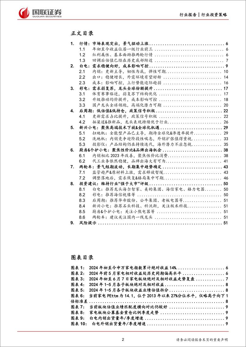 《国联证券-家用电器行业2024年中期投资策略：背靠内外需韧性，拥抱新一轮集中》 - 第2页预览图