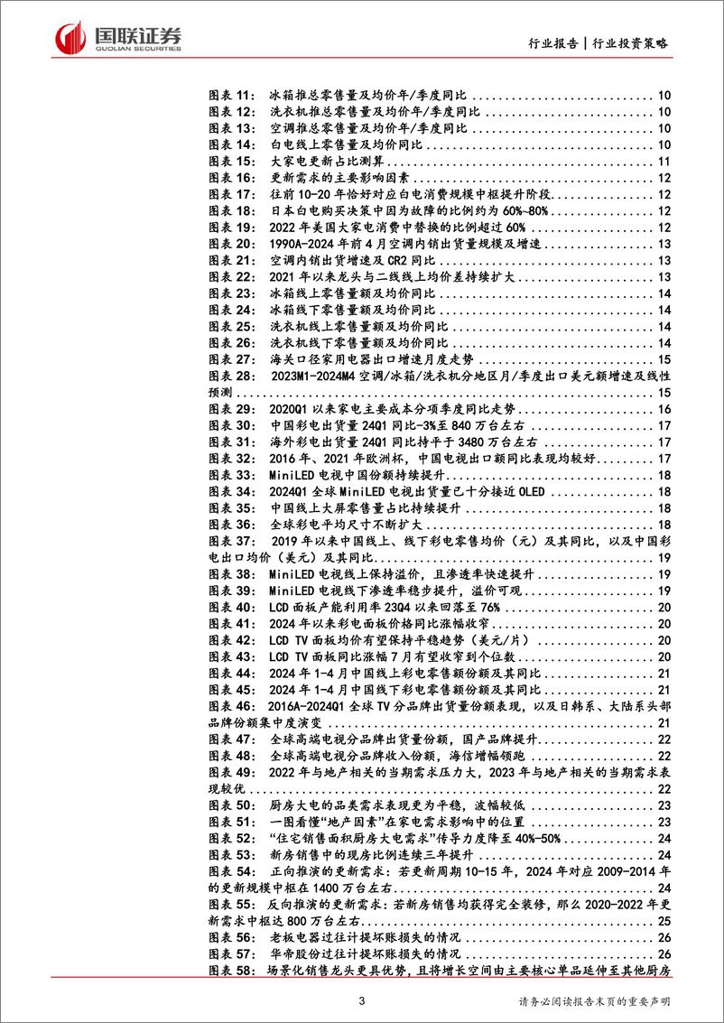 《国联证券-家用电器行业2024年中期投资策略：背靠内外需韧性，拥抱新一轮集中》 - 第3页预览图