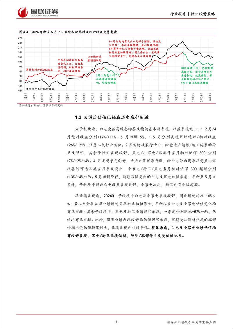 《国联证券-家用电器行业2024年中期投资策略：背靠内外需韧性，拥抱新一轮集中》 - 第7页预览图