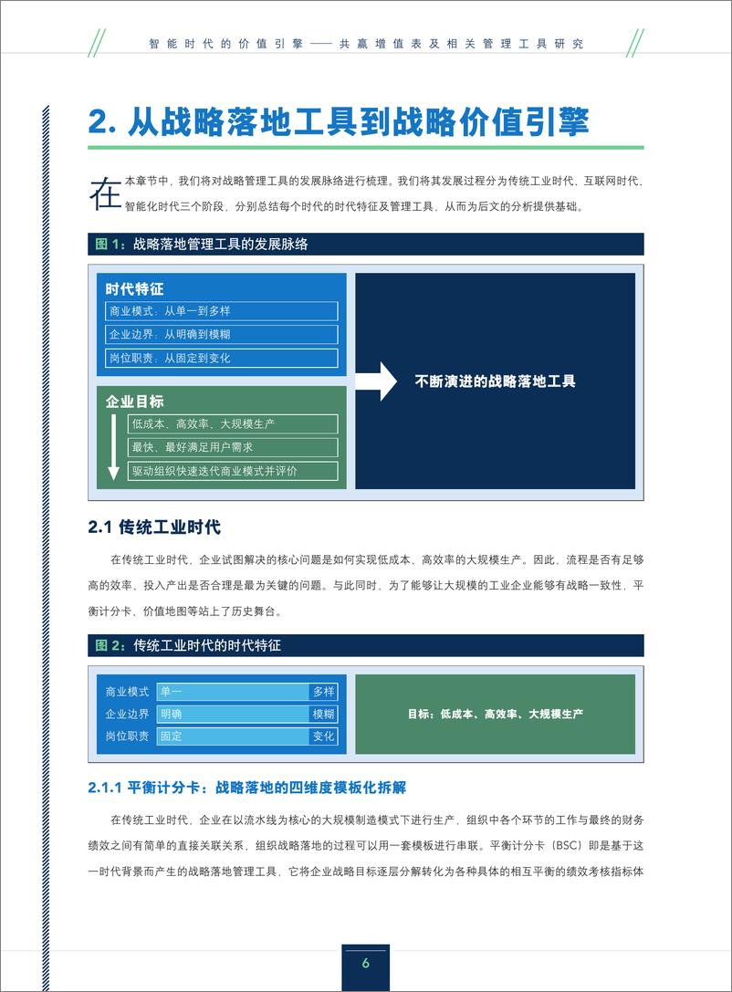 《2024年智能时代的价值引擎——共赢增值表及相关管理工具研究报告》 - 第6页预览图