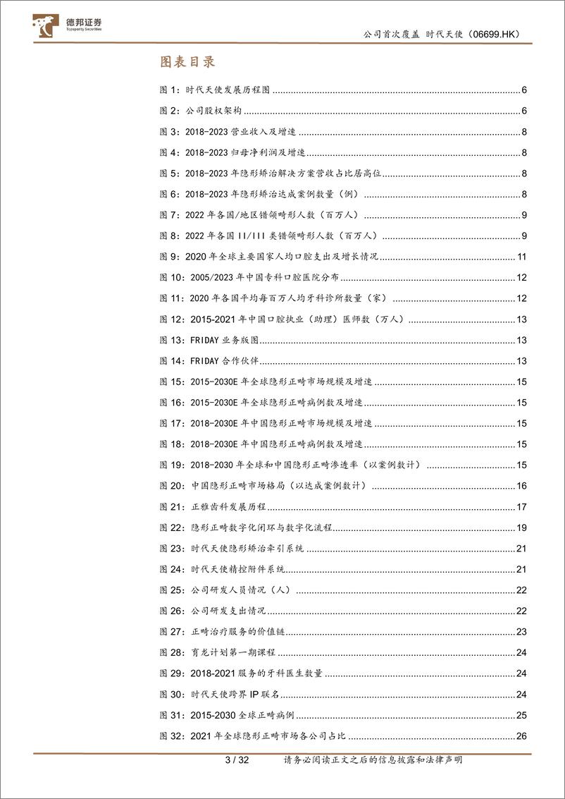 《德邦证券-时代天使-6699.HK-时代天使：隐形正畸龙头，从中国走向全球》 - 第3页预览图