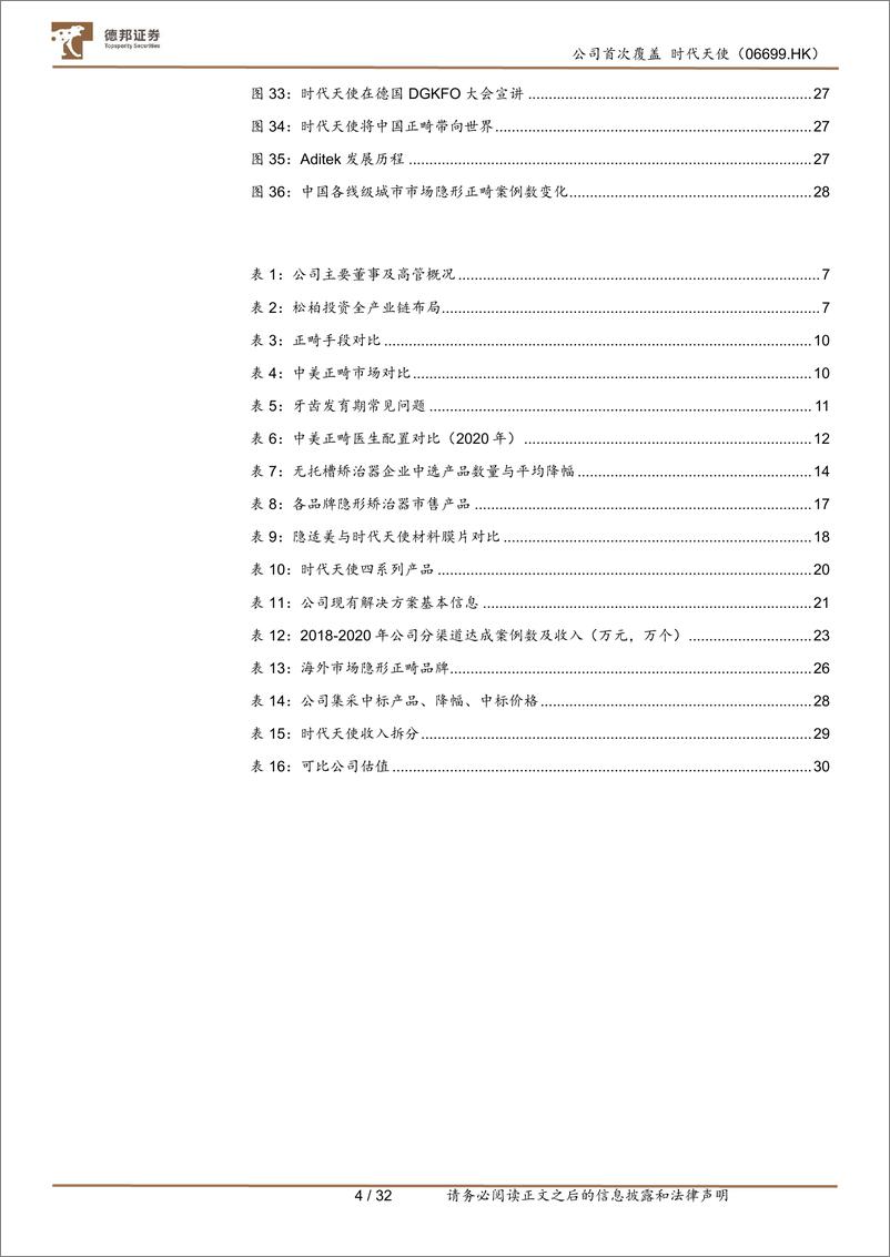 《德邦证券-时代天使-6699.HK-时代天使：隐形正畸龙头，从中国走向全球》 - 第4页预览图