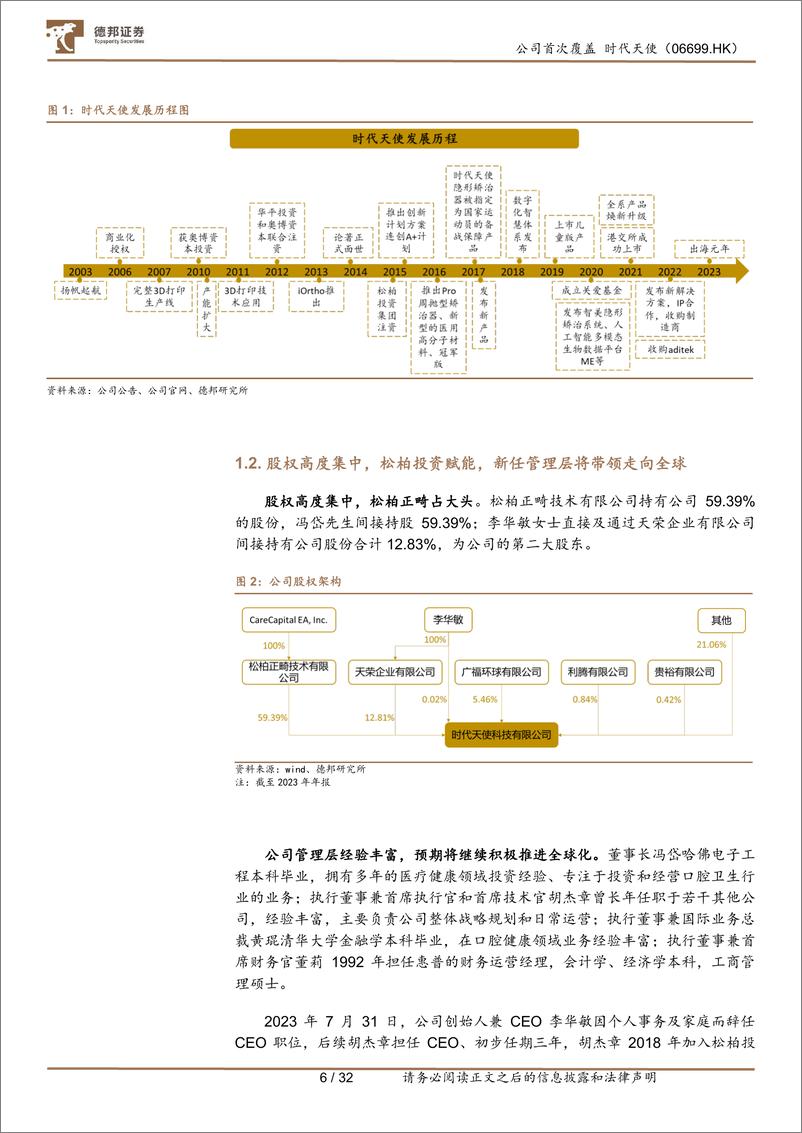 《德邦证券-时代天使-6699.HK-时代天使：隐形正畸龙头，从中国走向全球》 - 第6页预览图