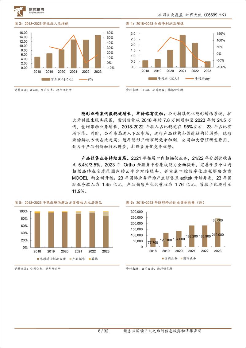 《德邦证券-时代天使-6699.HK-时代天使：隐形正畸龙头，从中国走向全球》 - 第8页预览图